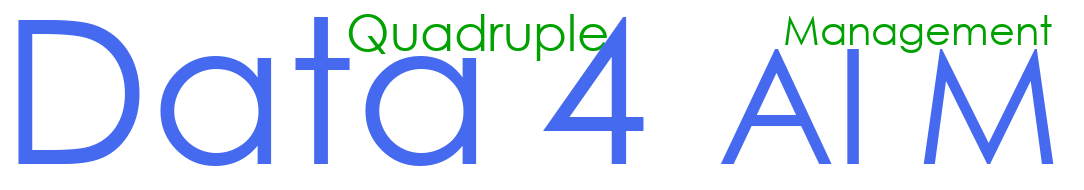 Data 4 Aim's applications